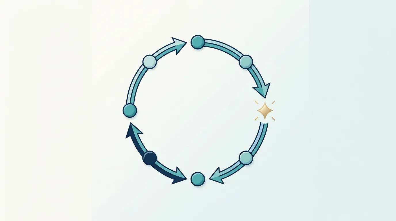 Why Referral Sources Go Quiet: The Partner Follow-Up Loop Firms Skip